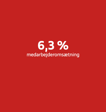 6,3 % medarbejderoms tning