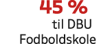 45 % til DBU Fodboldskole 